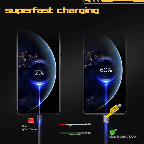 Blaze Fusion-Q 100W 4 in 1 Carbon fiber design cable