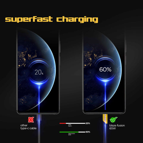 Blaze Fusion 120W Fast Charging Carbon fiber design cable (C-C Type)